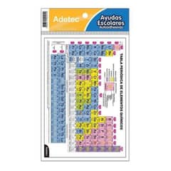 ADETEC - Ayuda Escolar Tabla Periódica Autodhesiva - 201
