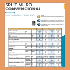 CLARK - AIRE ACONDICIONADO SPLIT MURO ONOFF 24000BTUhr