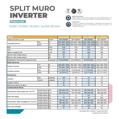 CLARK - AIRE ACONDICIONADO SPLIT MURO INVERTER 12000BTUhr