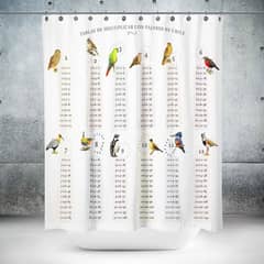 ANDES1 - Cortina de baño Tablas de multiplicar con Pájaros chilenos