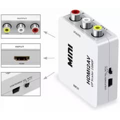 MALIK - Adaptador HDMI a RCA : Convierte HDMI a 3 Salidas AV