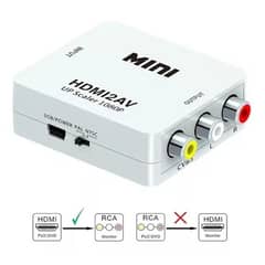 MALIK - Convertidor HDMI a 3 RCA: Compatible con Consolas y DVD
