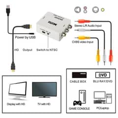 MALIK - Convertidor 3 RCA a HDMI: Soporta Resolución Full HD