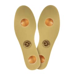 SWISS NATURE LABS - Copper Comfort Plantillas Triple Capa con Cobre