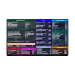 JUST HOME COLLECTION - Officepad 40x68 cm Excel
