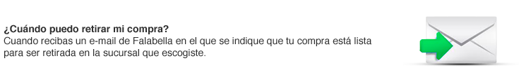 Retiro de la compra