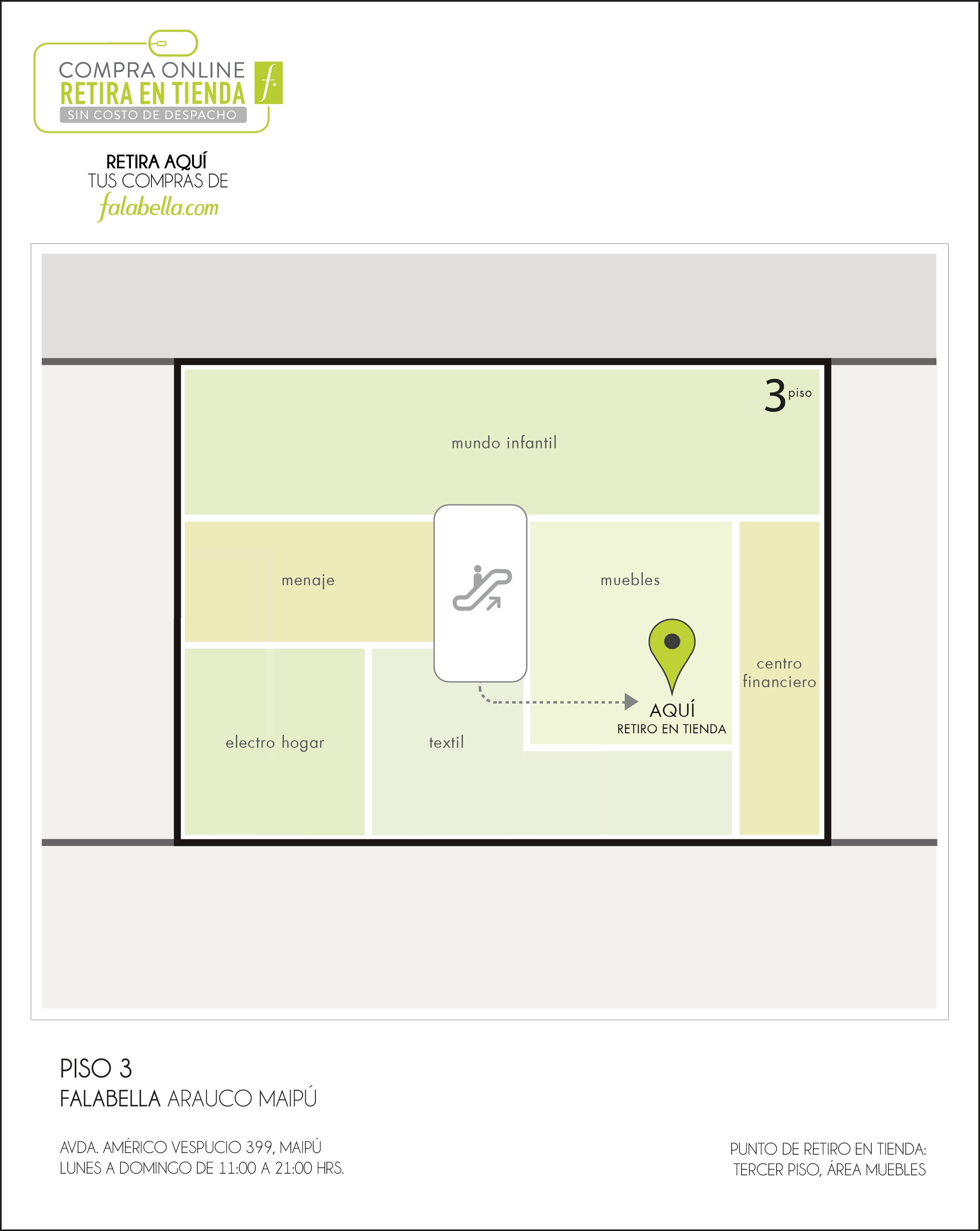 Mapa Falabella Plaza Oeste