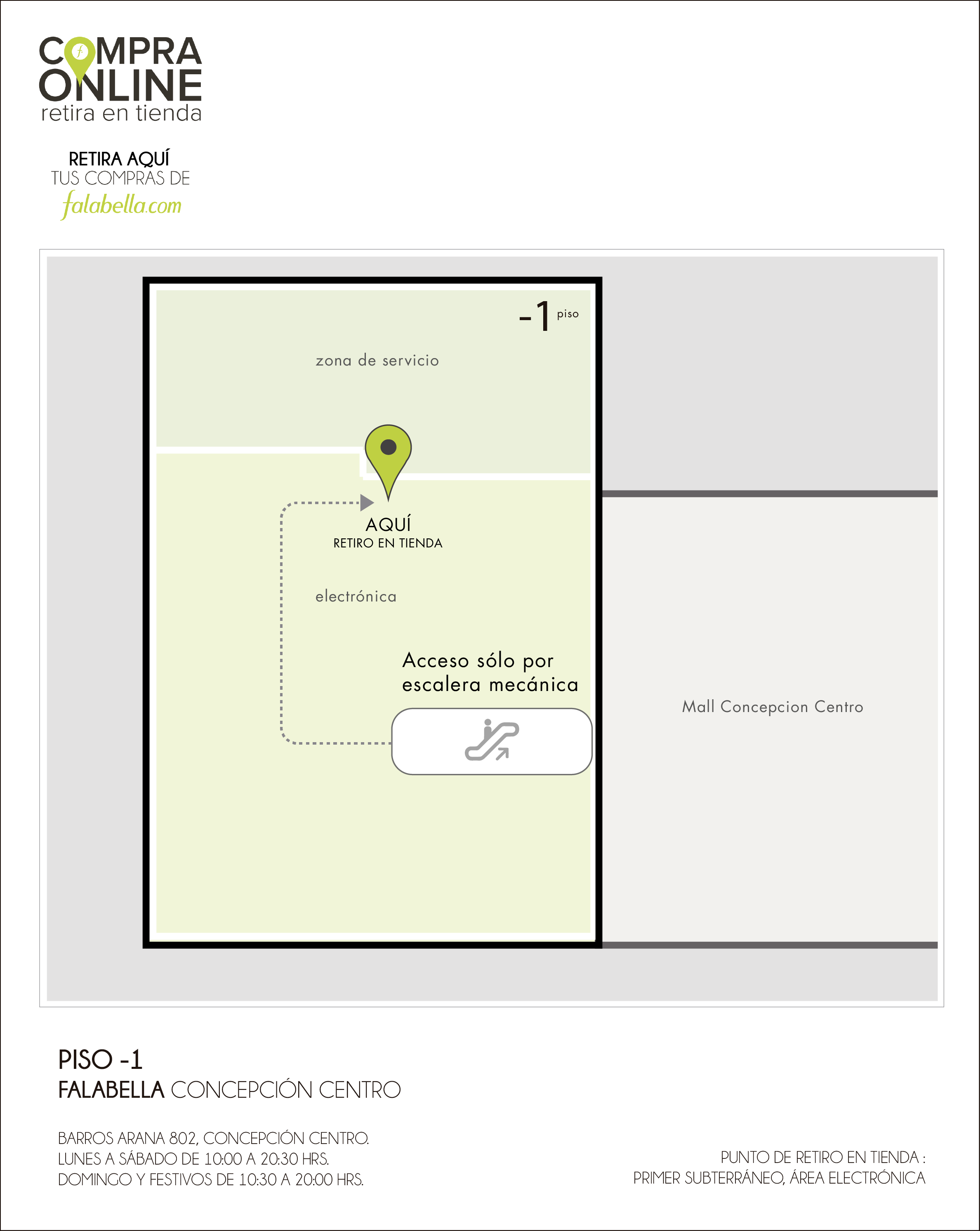 Mapa Falabella Concepción
