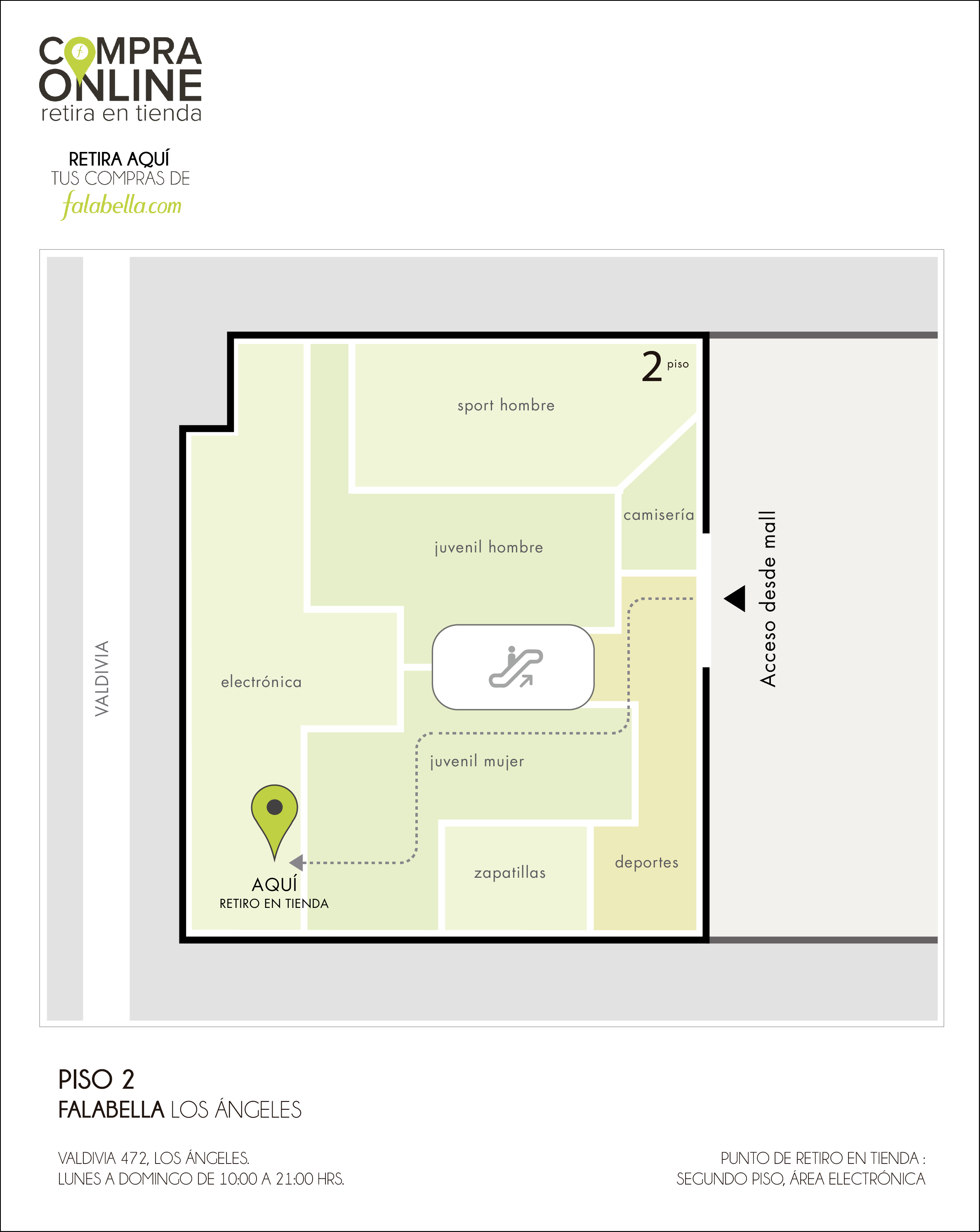 Mapa Falabella Viña del Mar