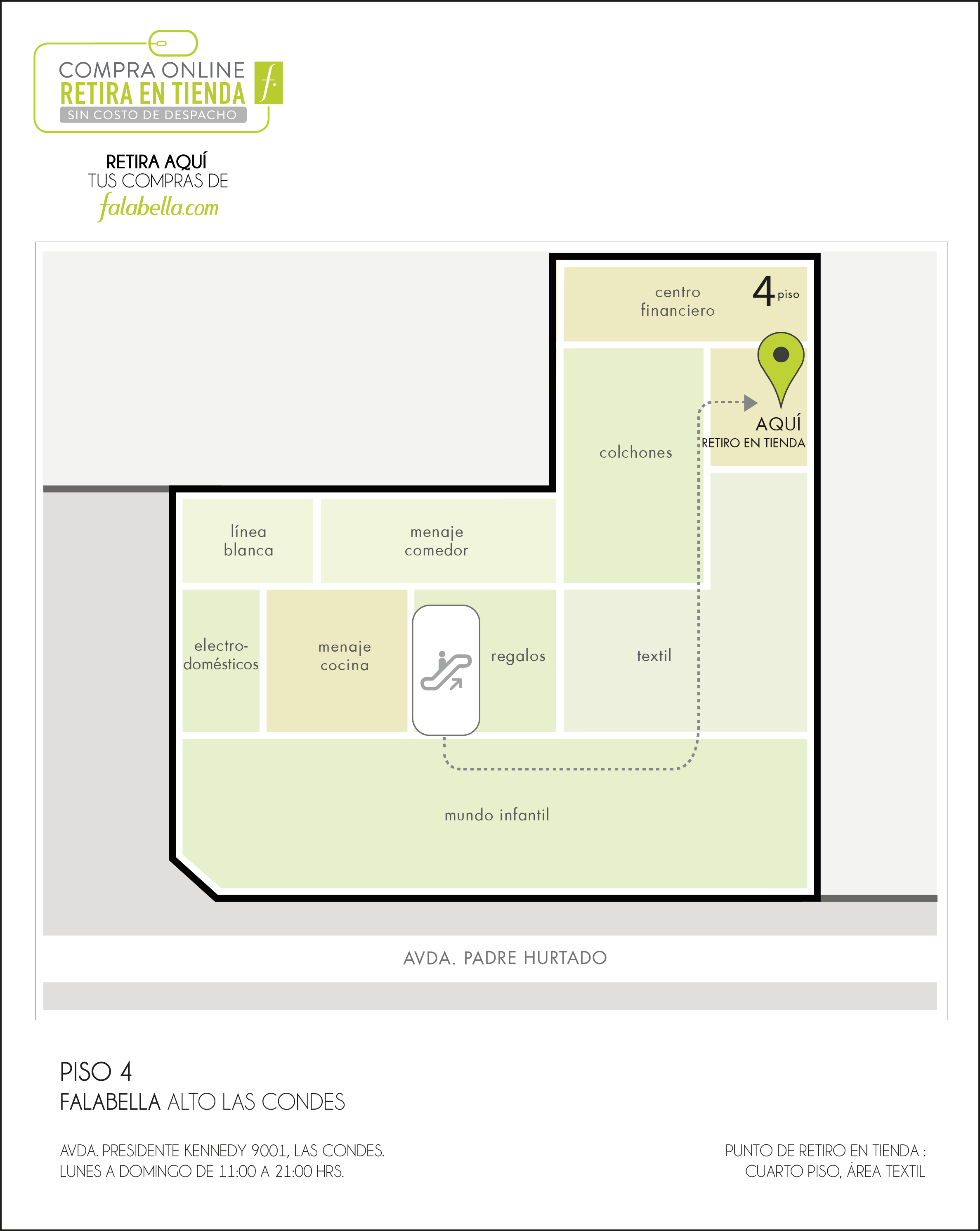 Mapa Falabella Plaza Oeste